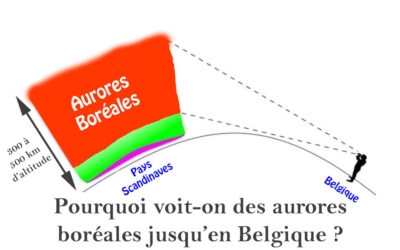 POURQUOI VOIT-ON DES AURORES BOREALES JUSQU&rsquo;EN BELGIQUE ?