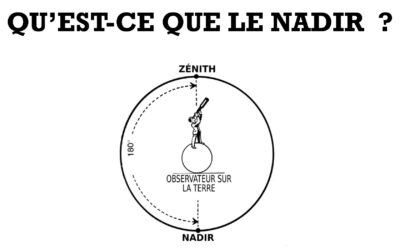 QU&rsquo;EST-CE QUE LE NADIR ?