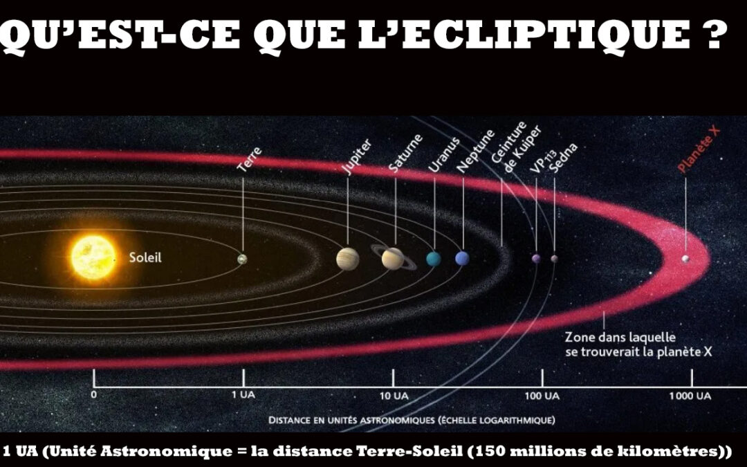 QU’EST-CE QUE L’ECLIPTIQUE ?