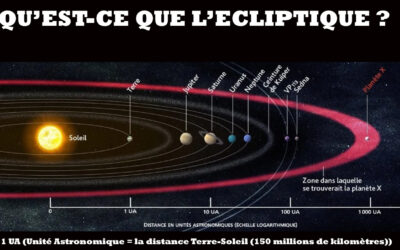 QU’EST-CE QUE L’ECLIPTIQUE ?