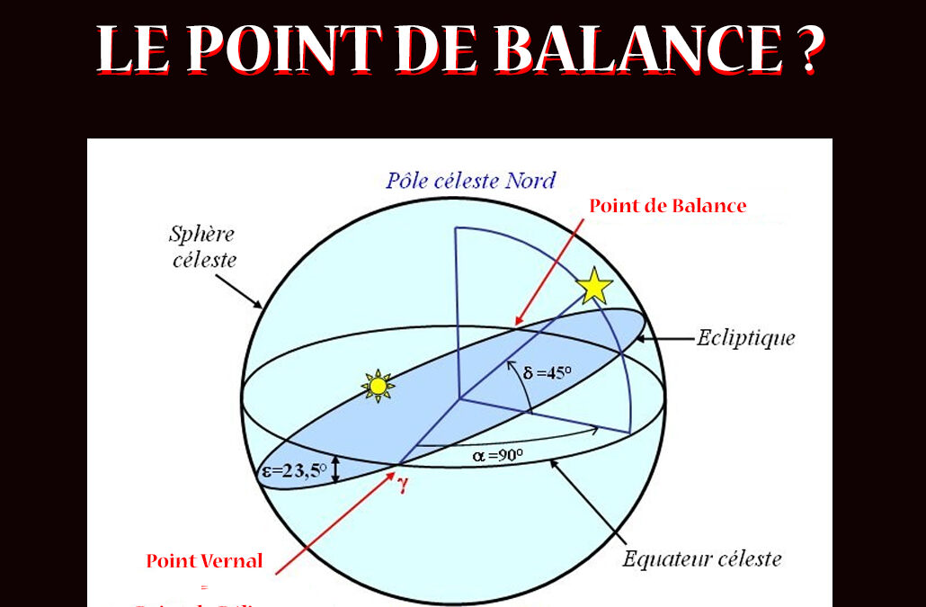 QU&rsquo;EST-CE QUE LE POINT DE BALANCE ?