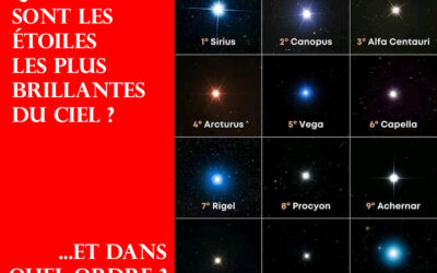 QUELLES SONT LES ETOILES LES PLUS BRILLANTES DU CIEL ?