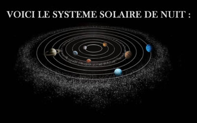 UN PEU D’HUMOUR ASTRONOMIQUE…