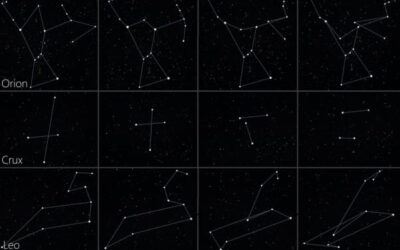 EVOLUTION DES CONSTELLATIONS AU FIL DU TEMPS