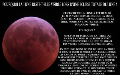 POURQUOI LA LUNE RESTE-T-ELLE VISIBLE LORS D’UNE ECLIPSE TOTALE DE LUNE ?